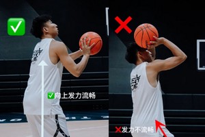 美式篮球训练方法图解